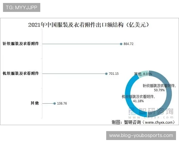 毕尔巴鄂竞技俱乐部最新身价解析与未来发展趋势分析