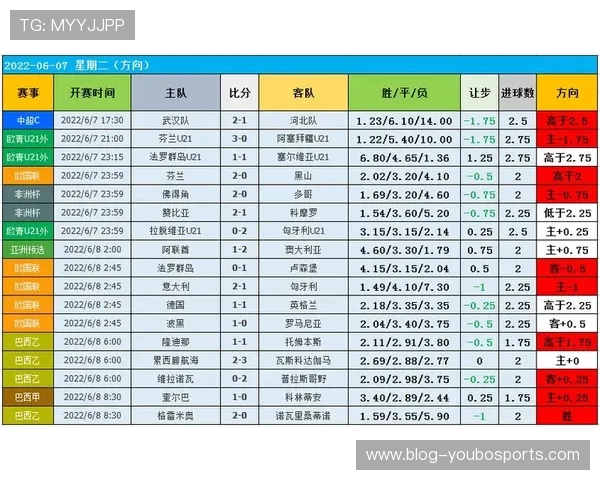 重庆超级联赛最新赛况实时比分全面追踪与数据分析