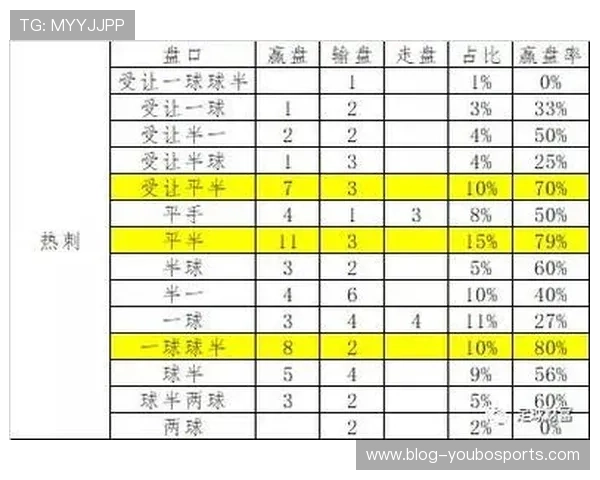 巧用足球投注技巧口诀赢球秘诀全解析助你稳抓赛场胜机