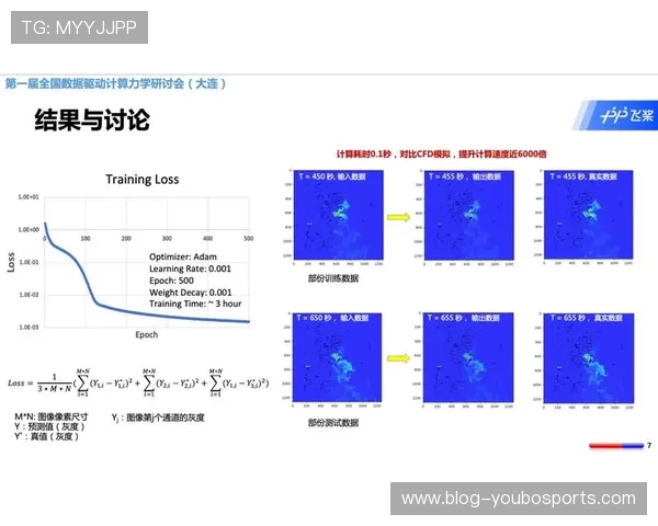 德甲赛事数据驱动预测模型与胜负趋势深度解析