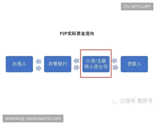 竞技场数据透视：基于技术动作解构的运动表现优化研究